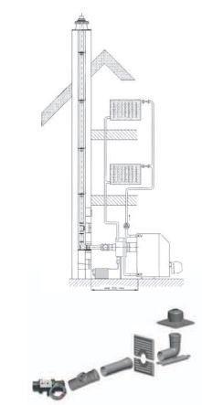 Basis-Set DN 80-80 Kaminsanierung für Intercal