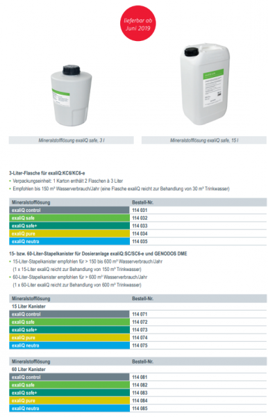 Dosierlösung Grünbeck exaliQ safe + 2 x 3 L Nachfolger von Exados grün und light