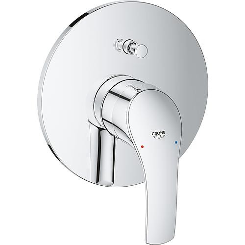 Grohe Unterputz Wannenmischer ST